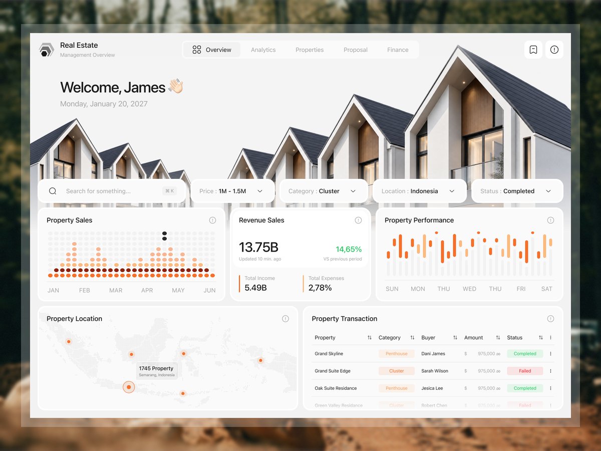 XoraaStudio's tweet photo. The Real Estate Management Dashboard is a centralized digital platform designed to help owners, agents, and managers monitor, analyze, and manage property activities in real time. #dashboard #RealEstateInvesting #apps #uiux #mockup #uidesign https://t.co/qPfG7rTQh5