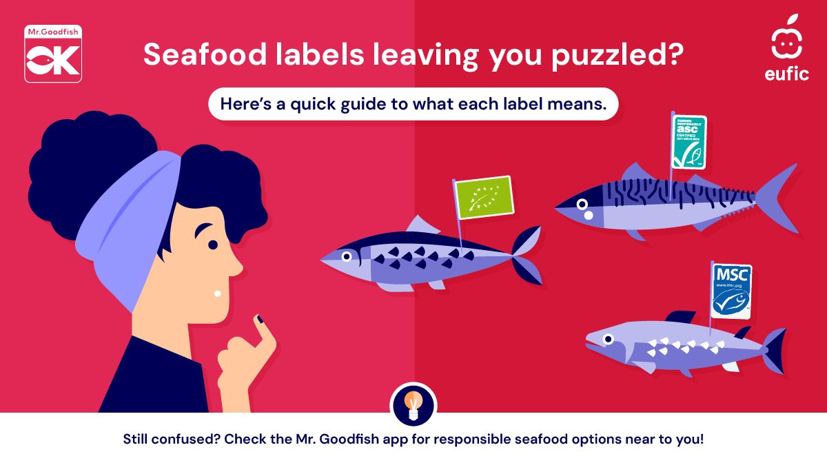 EUFIC's tweet photo. Whatβs behind the #label on your #seafood? π
#ASC, #MSC & #organic labels may look similar at first glance, but they don't mean the same thing.
Swipe to discover what each one means β and what it doesnβt β and check the #MrGoodfish app for responsible options near you! https://t.co/jCNl27k4CW