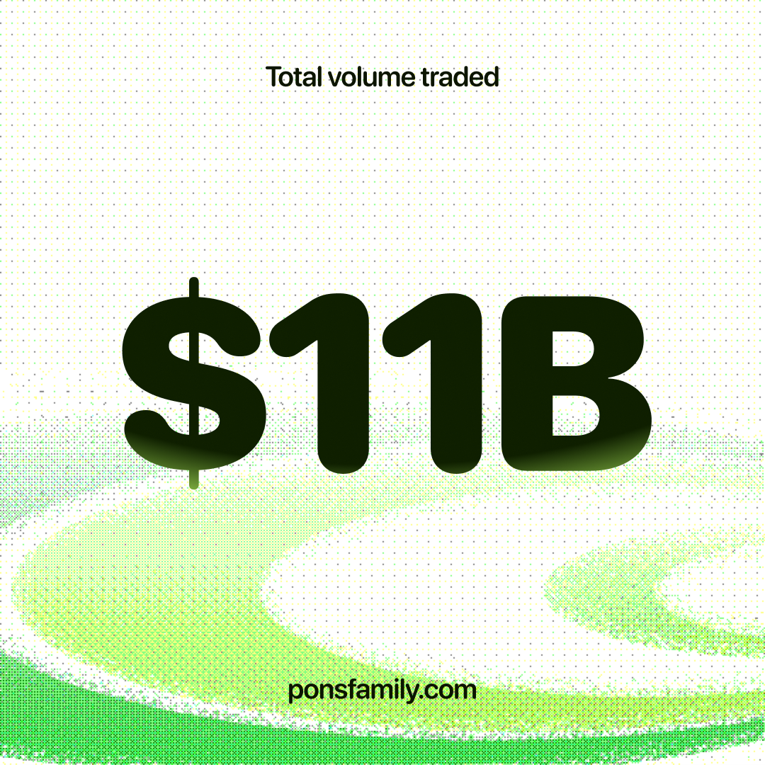 RobinHubHB's tweet photo. 🚨 @ponsdotfamily hits $11B volume traded on Robinhood. https://t.co/9RaBGsO8P4