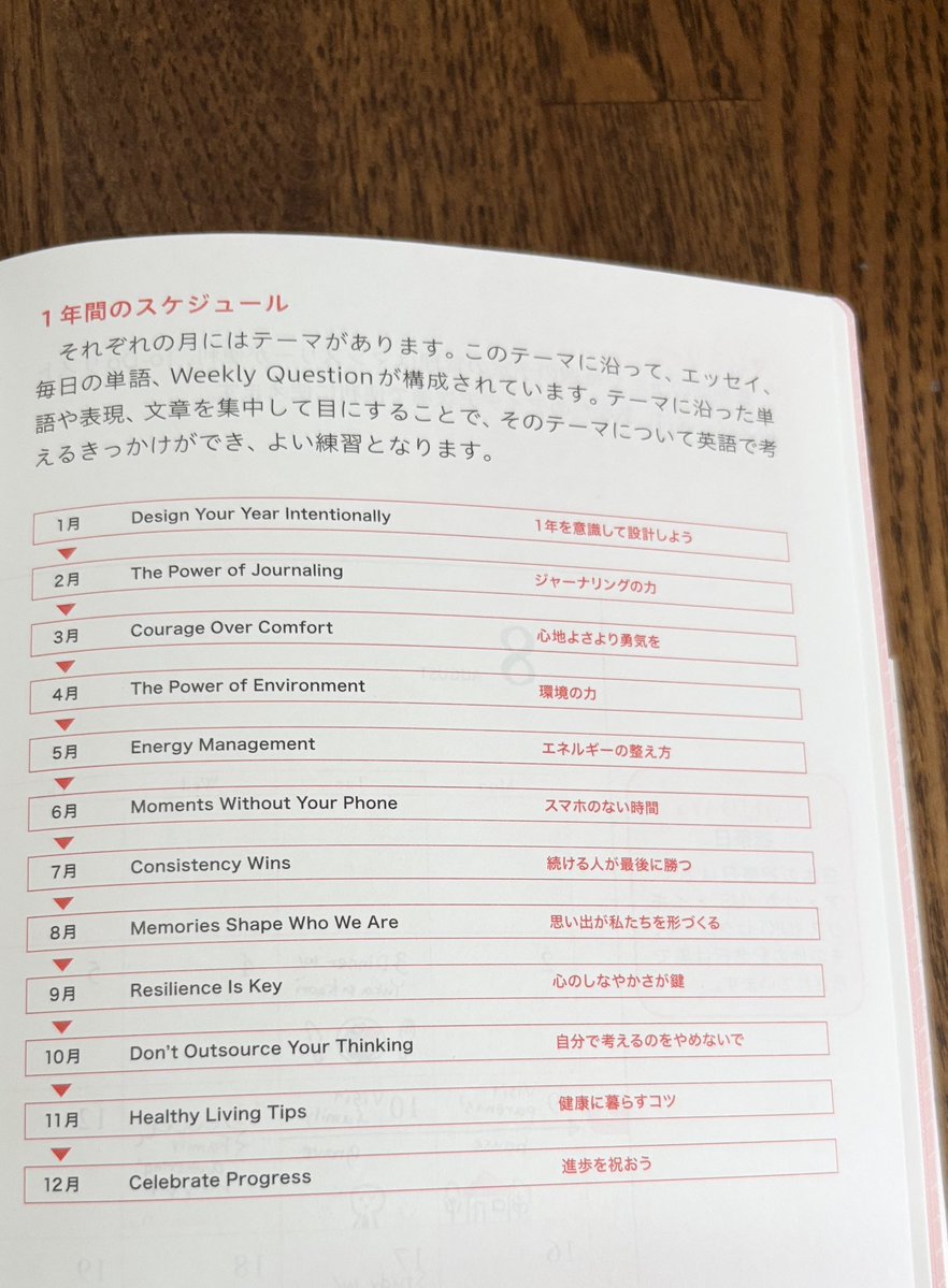 romyscafe's tweet photo. #英語手帳 2027のサンプルが届きました！✨

付録は「毎日手書き習慣　写すだけ！フレーズ集」📖
例文やイラストを手書きで書かせていただきました☺️

近年の付録はAI活用法が続いていましたが、もうAIは十分浸透しているので、今年はあえての手書き回帰です✍🏻
手書きタイムを楽しんでみませんか☕️ https://t.co/e80iEcAf0t