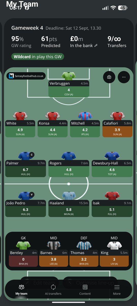FPLADHD's tweet photo. @FPL__Raptor Isaak for me! Touth call though, here is my WC team https://t.co/JpjH3OEkoa