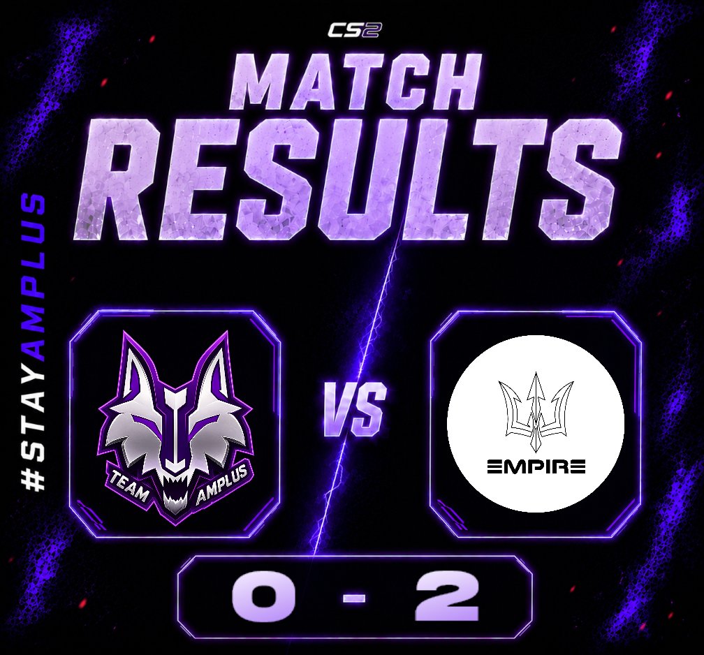 Team_Amplus's tweet photo. GG @team_empirecs 

Dust II: 1-13
Ancient: 6-13

#StayAmplus #CaughtInTheCrossfire #esports #cs2 #counterstrike #counterstrike2 https://t.co/oXBwIlyvZ2