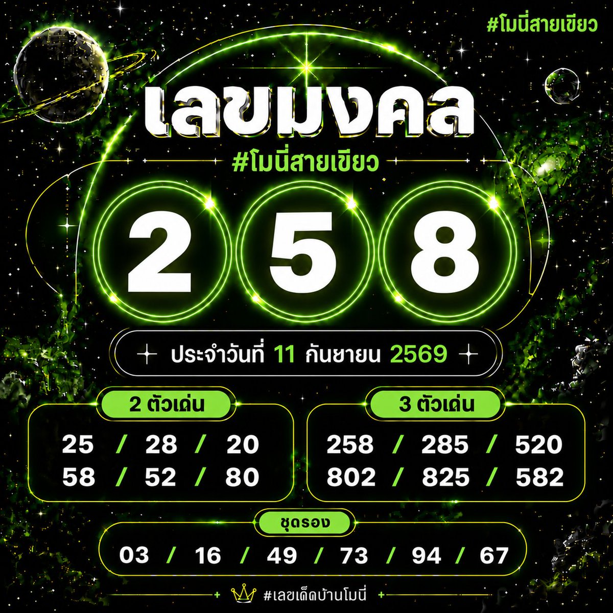 moniigreenline's tweet photo. #เลขเด็ดโมนี่ 11/09/2569✨
เน้นดูเป็นแนวทางเท่านั้น 🍀

🔥100/150/900.-
พิกัด : https://t.co/I36qeGnAMl

💸ติดตาม + ใจ เพื่อเป็นกำลังใจ

#เลขดัง #หวยวันนี้ #หวยเด็ด #หวยดัง #ลาวพัฒนา #วอดส์ https://t.co/GiULt4mB0r