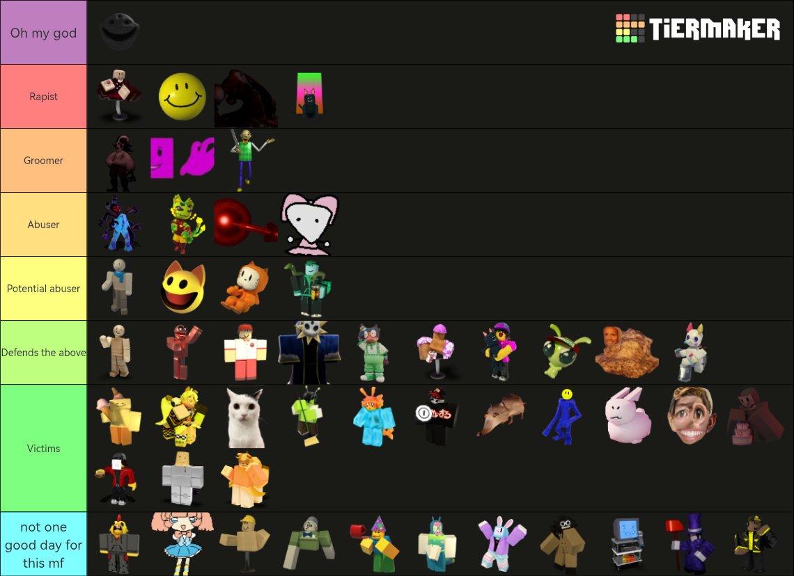 ManiaMark09's tweet photo. Mfs be like: I made a regretevator abuse tier list
#rapevator #proregretevator https://t.co/IPAS6o70YG