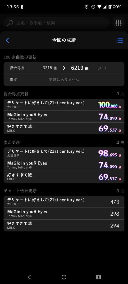 TUKIzukusi's tweet photo. 7日ぶりのDX-G💯
アップテンポのスコア化が少し分かってきたよ。
#DXG 6️⃣2️⃣1️⃣9️⃣曲目💯 https://t.co/US1Tr0Zfra