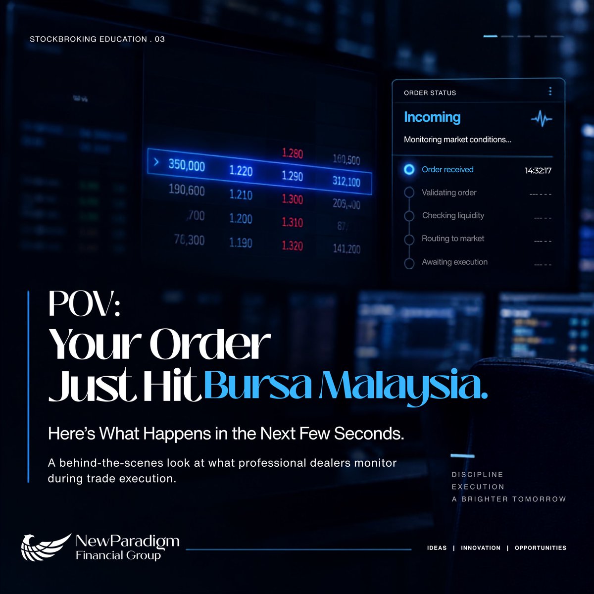 NewParadigmFG's tweet photo. You clicked “Buy.” But what happens next on Bursa Malaysia?

Professional dealers monitor price queues, order book depth, liquidity and market momentum in real time—because execution isn't always about getting the best displayed price.

#Stockbroking #NewParadigmFinancialGroup https://t.co/obs8EVUzzF
