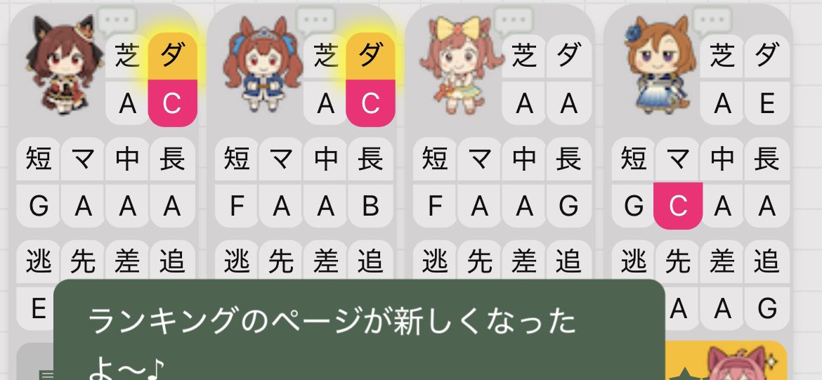 Colpen_uma's tweet photo. USBこの辺に使いたいな🫠 https://t.co/4zj4NbXfyC