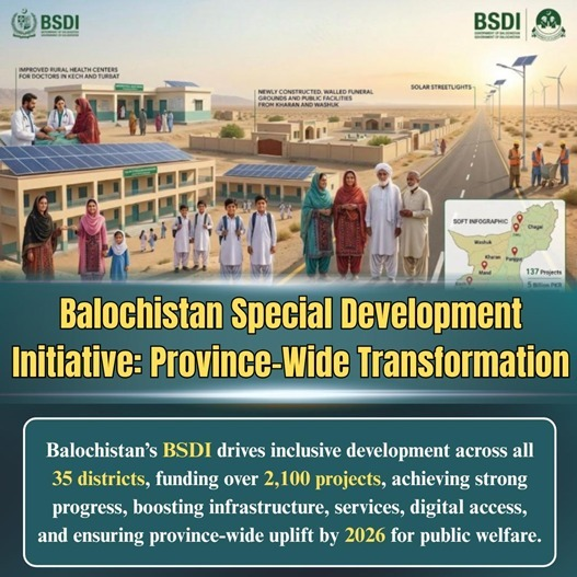 Asim__Speaks's tweet photo. Over 2,100 BSDI projects are advancing healthcare, solar energy, infrastructure, and digital access across Balochistan's 35 districts. 🇵🇰
#BSDI #BalochistanDevelopment #BalochistanProgress https://t.co/BvioXcP7iz