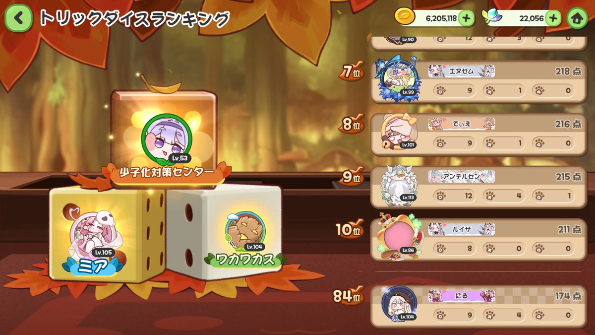 niru25_coc's tweet photo. #トリッカルㅤ 
通信切れのー４０なければ一瞬ランキング乗れたのに
残念もう時間無い(´;ω;｀) https://t.co/Er2ufuCswm