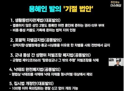 ratm71's tweet photo. 1. 용혜인 후보 논란에 대해 먼저 말하고 싶은 것은 지금 쏟아지는 가짜뉴스, 억까, 조롱과 혐오성 인신공격에 반대한다는 것이다. 국힘, 주류언론, 반페미 세력에 의해 물속에 빠져 허우적대는 사람에게 돌 하나 더 던지며 '이것은 저들과 다른 정당한 비판'이라고 정신승리하고 싶지 않다. https://t.co/GI8bVpzB15