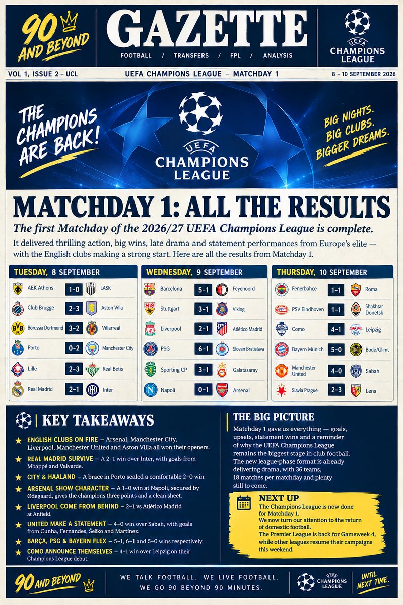 9tyandbeyond's tweet photo. UCL MATCHDAY 1 WRAPPED.

Europe’s biggest stage is back, and it came with goals, statement wins and plenty of drama. 

Big nights for Arsenal, Man City, Liverpool, Man United, Real Madrid, Barcelona, Bayern &amp; PSG.

The first chapter is done. The journey has only just begun. https://t.co/udEa61rAE1