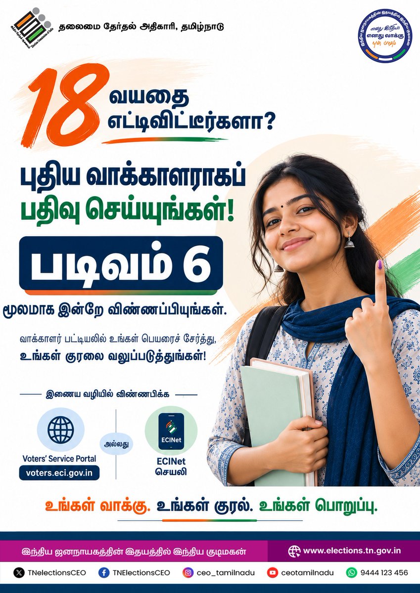 deoputhukkottai's tweet photo. ஹே Gen Z! 👀🗳️ 18 வயது பூர்த்தியடைந்துவிட்டதா?
படிவம் 6 📝 மூலம் புதிய வாக்காளராகப் பதிவு செய்யுங்கள்! 📋✅உங்கள் பெயரை வாக்காளர் பட்டியலில் சேர்த்துக்கொள்ளுங்கள்!
#Form6 #VoterRegistration #electoralroll #ecinet #EveryVoteMatters #youthfordemocracy @TNelectionsCEO @ECISVEEP https://t.co/dxDz4PE5br