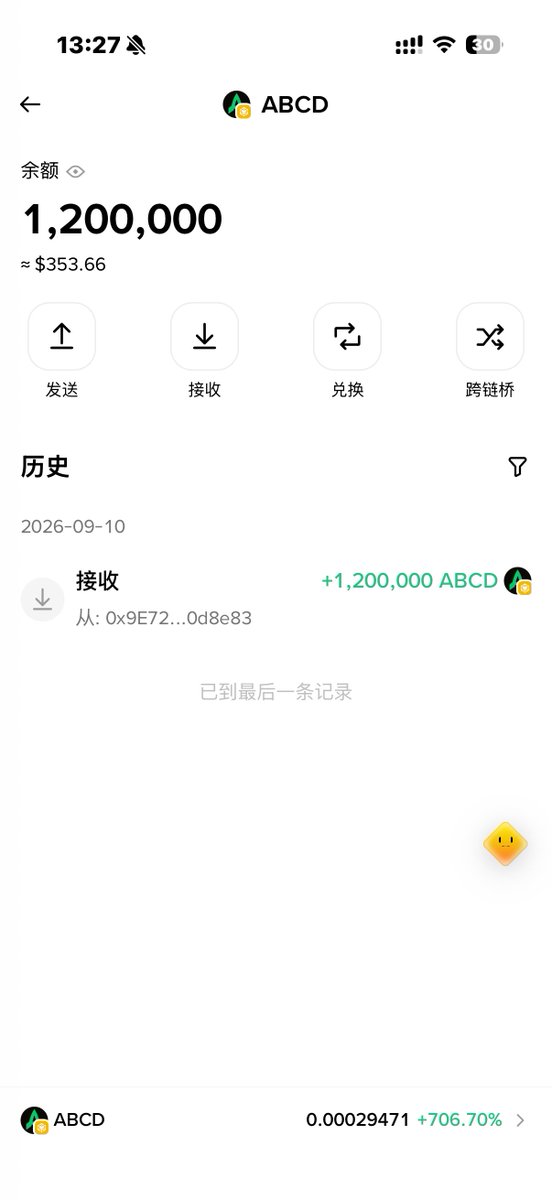 robinol22's tweet photo. GM
赚麻了，前期募资阶段买了一份0.1bnb，
上线给空投了对应份额代币 $abcd,
现在都翻5倍了，我要拿住了
每在https://t.co/Xd6Vutnjtg平台发射出来一个新代币，
平台币 $abcd就会涨，平台币 $abcd涨，平台所有发射的代币也会被动上涨，双向利好
目前小金额入点可以@abcd_meme, https://t.co/Uy9UY9gZxz