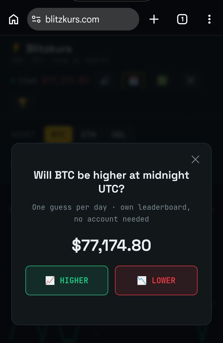 Blitzkurs's tweet photo. You can now also bet if BTC while be generally higher or lower the next day. 

More features to come. https://t.co/qxl1neQdgT
