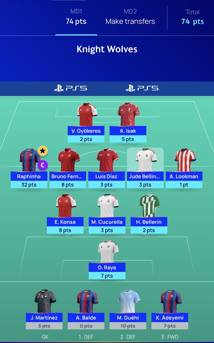 9tyandbeyond's tweet photo. Our UCL GW1 team https://t.co/iX8TD9Eujk