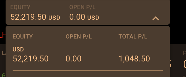 SteadyGainz_'s tweet photo. day 16 (apologies got a bit busy) update.... account almost passed... automation killing it wasnt able to audit or check anything over the last few days until today 

$2,219 profit in about 16 days so far!

(friday didnt update in the journal trade just finished) https://t.co/pNF5HmyP67