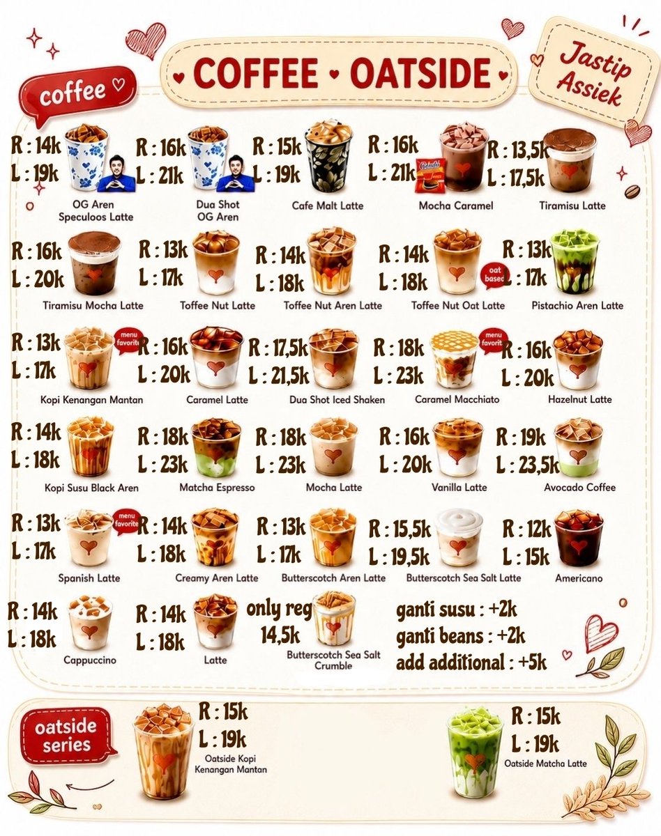 congcoel tweet picture