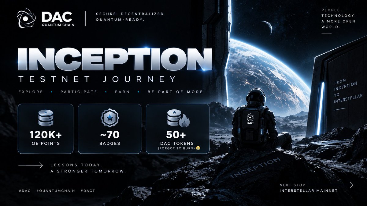 Durjoy__0's tweet photo. DAC Inception was more than just a Testnet for me. It was a chance to experience the ecosystem, complete activities and follow the network through its early journey.

I have been with @dac_chain since the Early days, so seeing Inception reach this stage feels pretty special 🙂🖤 https://t.co/FCO04K8A3n