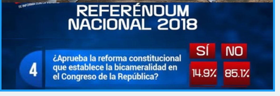 centilex's tweet photo. @patty_juarez_ ESTO ES OBRA SUYA, busquense otro pretexto para su golpe de estado. https://t.co/GgEuIyxMqf