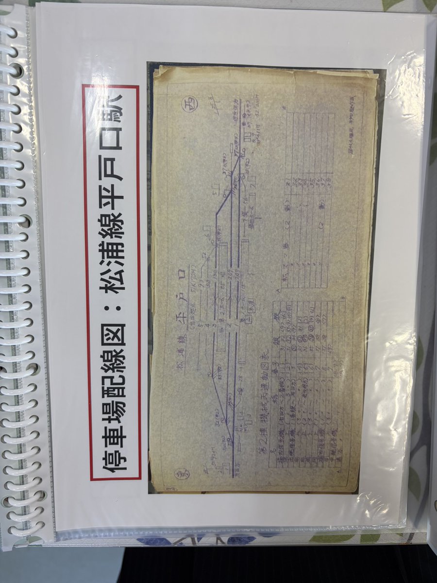 matuura_railway's tweet photo. 【鉄道博物館の展示物紹介】
皆様、こんにちは！
去年の今頃は、鉄道博物館の改装工事関係の業務をしていたのを思い出したので、思いつきで投稿🤣

見てほしい展示物はズバリ❗️
窓口横に置いてあるファイル👏
これは投稿主が作ったもので、貴重な資料を手に取って見てほしい気持ちから制作しました。 https://t.co/GhurwomNXu