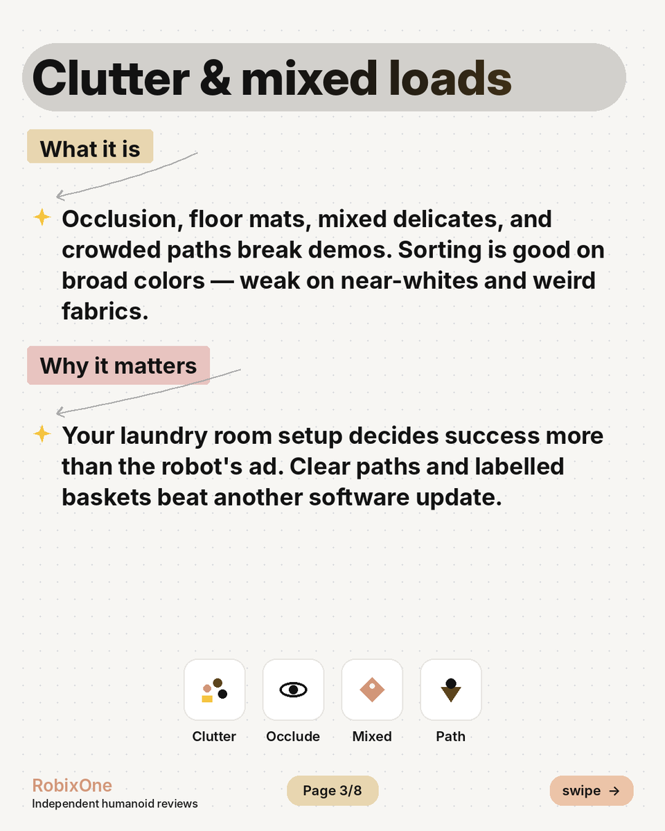 robixone's tweet photo. 1/2 Laundry demos are a trap.

Viral clips = tidy pile + perfect light. Real homes = clutter, mixed loads, missing socks.

2026 robots: pick up, sort basics, crude fold — not end-to-end. Swipe for what demos hide. https://t.co/MJY3LF05on