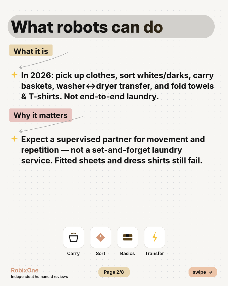 robixone's tweet photo. 1/2 Laundry demos are a trap.

Viral clips = tidy pile + perfect light. Real homes = clutter, mixed loads, missing socks.

2026 robots: pick up, sort basics, crude fold — not end-to-end. Swipe for what demos hide. https://t.co/MJY3LF05on
