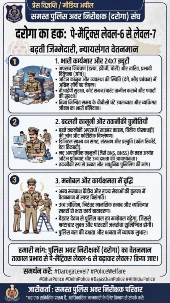 kanha_mokama's tweet photo. #Bihar_Daroga_Pay_Level_7
#Bihar_Police_SI_Level_7
#BiharDarogaPayLevel7
#Bihar_Daroga_Level_7
#GiveBiharDarogaLevel7
#BiharDarogaLevel7
#JusticeForBiharDaroga
#BiharPoliceSI
#DarogaPayLevel7
#Level7ForBiharDaroga https://t.co/LNxcZyMWE7