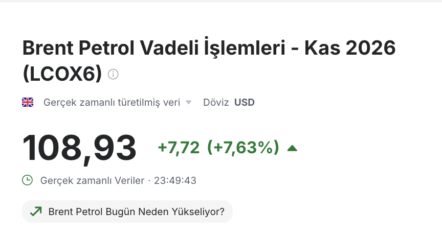 barkbrowneyes's tweet photo. Petrol durmuyor https://t.co/zYpECO9LNc
