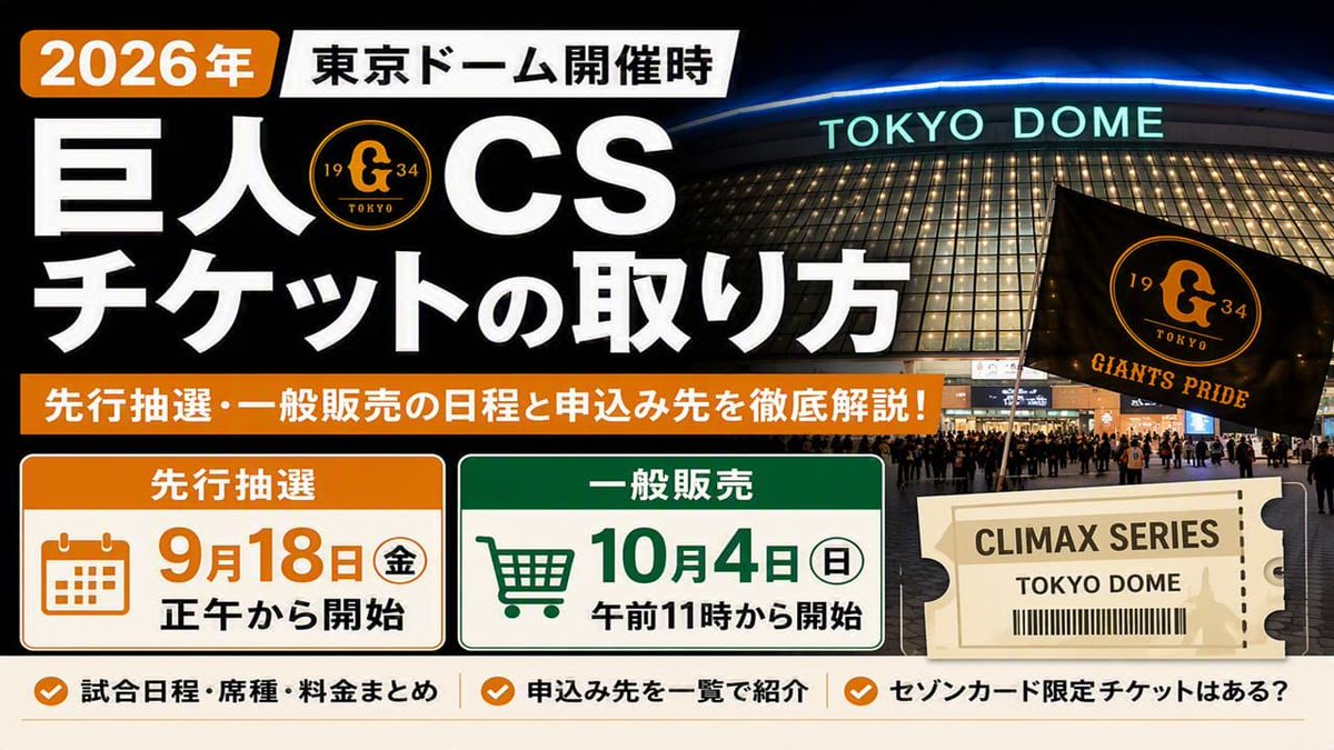 aoimahiroblog's tweet photo. 【2026年 巨人CSチケット販売概要が発表！】

🎟️先行抽選
9月18日（金）正午から順次開始

🎫一般販売
10月4日（日）午前11時から

巨人が1位なら、10月14日～19日に東京ドームでファイナルステージが開催されます。

巨人が2位なら、10月10日～12日に東京ドームでファーストステージが開催されます。

申込み先・座席料金・注意点をまとめました👇
https://t.co/IMZz4pW4vT

※セゾンカード会員限定チケットは、9月11日現在未発表です。こちらも動きがあり次第お知らせします！

#巨人 #ジャイアンツ #クライマックスシリーズ #東京ドーム