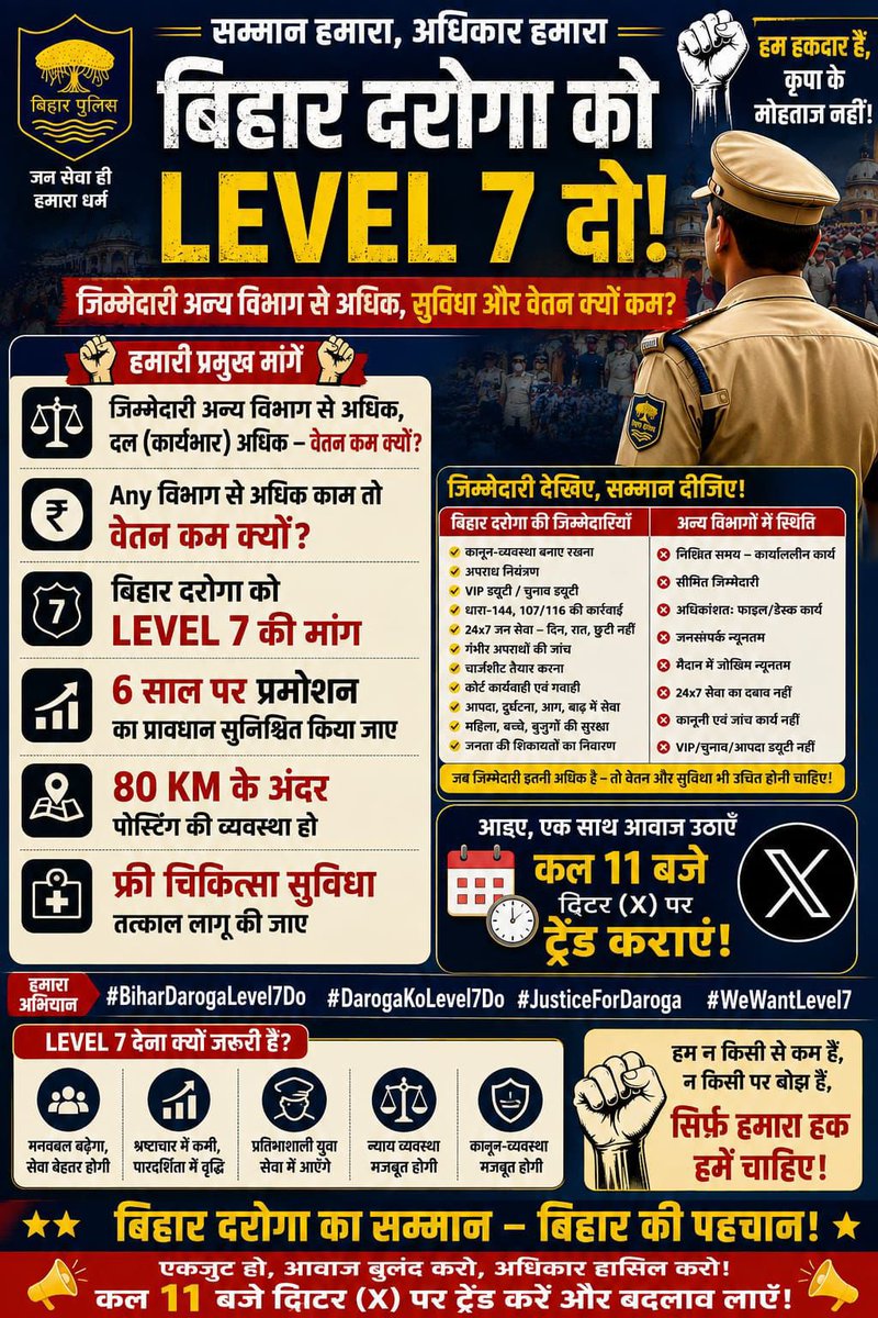 SIRANIKUMARI's tweet photo. #BiharDarogaLevel7 https://t.co/pLVJLR32b0
