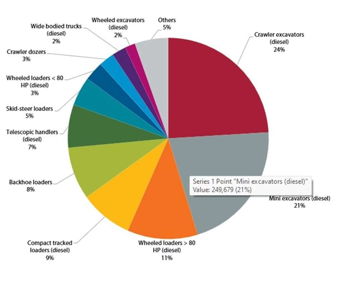 oolo_1023's tweet photo. 📊Global Market Insight 2026📈 https://t.co/LpBlBr3bQY