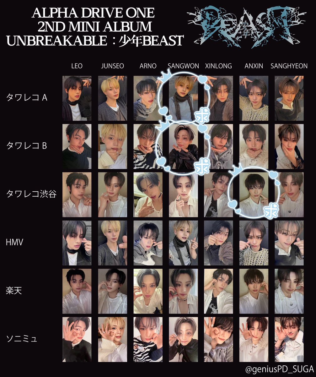 txeniuR's tweet photo. ALPHA DRIVE ONE ALD1 トレカ 交換 UNBREAKABLE : 少年BEAST 封入  

【譲】リオ、ジュンソ、アルノ、サンヒョン
（画像①②参照）

【求】同種サンウォン、アンシン、シンロン（画像③④参照）

都内手渡しまたは郵送での交換
お気軽にお声がけください。

#ALD1交換 https://t.co/lzpyG3Cx4Y