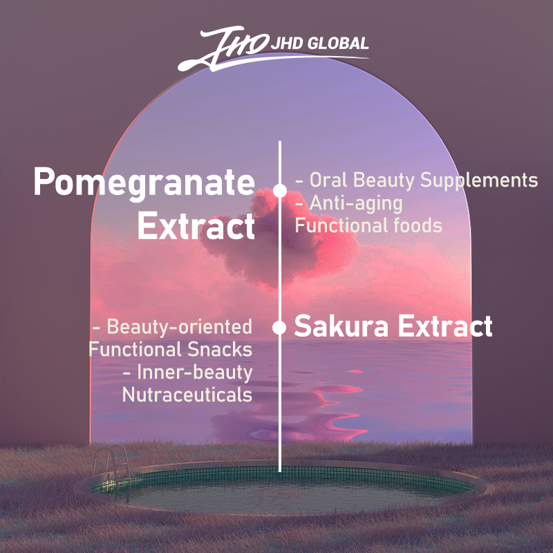 JhdGlobal's tweet photo. JHD Global | Natural Pomegranate &amp; Sakura Extracts 🌸 Pink plant extracts for female beauty &amp; anti-glycation ✅ Antioxidant | Skin brightening | Inner beauty 
✅ Custom specs | Trial orders | OEM/ODM 
For oral beauty supplements &amp; functional foods. 
DM for quote &amp; samples. https://t.co/IeZ6UEShqz