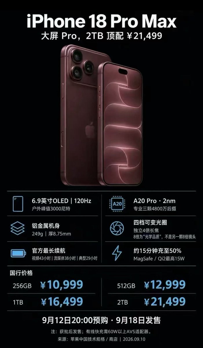 RlxemVHu5e34474's tweet photo. 送两位粉丝iPhone 18Pro
请在评论区留言由
#Grok抽奖，公平公正公开中奖条件：
关注，点赞评论！
24小时开奖 https://t.co/xioXMp3NGY