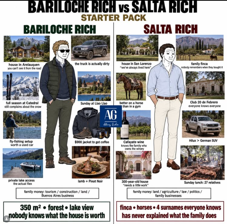 fedetbq's tweet photo. Kjj esto está muy bien hecho.
Si se me permite, creo que en Salta la Land Crusier también es muy común (además de la hilux) y en Bariloche también es habitual que los de BsAs, antes de vender sus camionetas usadas por dos mangos, las lleven allá para usar en temporada. https://t.co/d0qJyfOeqT