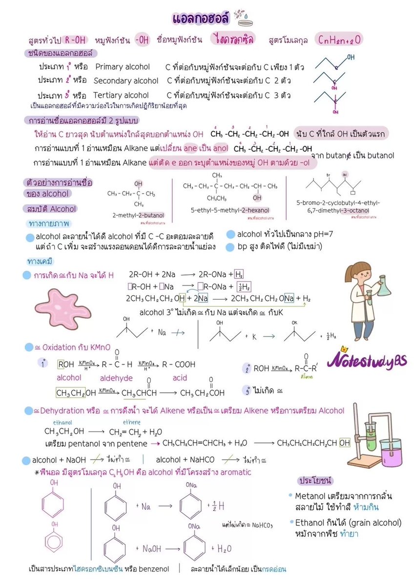 ClearThailand's tweet photo. แอดมีสรุปเรื่องนี้มาแชร์! 📖✨
อ่านง่าย กระชับ เอาไว้ทบทวนก่อนสอบปลายภาคได้เลย 💪🏻
📗#Clearnote ขอขอบคุณโน้ตจาก คุณ@NoteBaleewulนะคะ💕
📚อ่านเต็ม ๆ ได้ที่ https://t.co/5KSAIPnvcE
#วิทยาศาสตร์ #ม6 #เคมี #มอปลาย #ชีทสรุป #clearstudy #dek70 #dek71 #dek72 https://t.co/vXxhgEkKCz