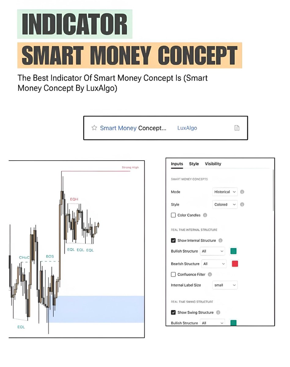 SoulzBTC's tweet photo. The 4 ICT indicators I use

1. Liquidity Pools
2. FVG
3. PO3
4. SMC

All free on TradingView https://t.co/l3YEWHRZKi