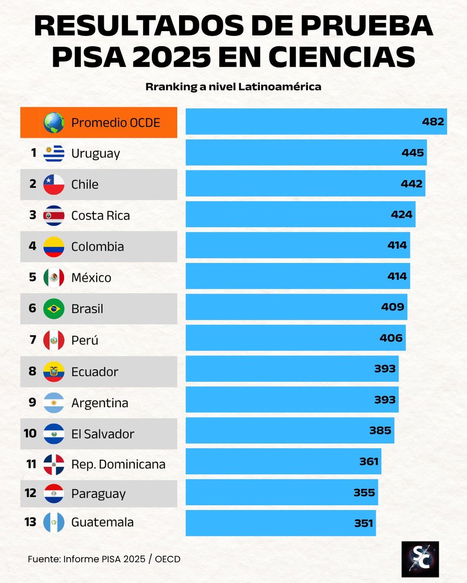cvfebr's tweet photo. @AllianaPedro Muchas gracias https://t.co/358Pi2MKtB