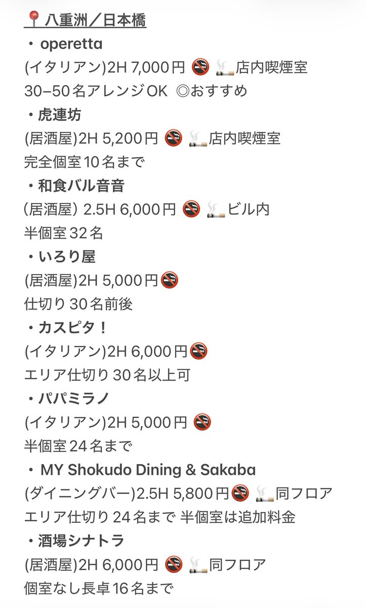 asamiffee's tweet photo. 【保存版】2026.9最新
会社の歓送迎会で利用したお店リスト共有。
送別会のお店、まだ決めてない人大丈夫
・10名以上団体OK
・靴を脱がない(×掘りごたつ)
・個室や半個室.仕切りあり
・駅近
・飲み放題
・喫煙可否/近くの喫煙所情報あり
📍エリア
丸の内/大手町/八重洲/日本橋/有楽町/日比谷/新橋/銀座 https://t.co/FZ4mehJ3Fg
