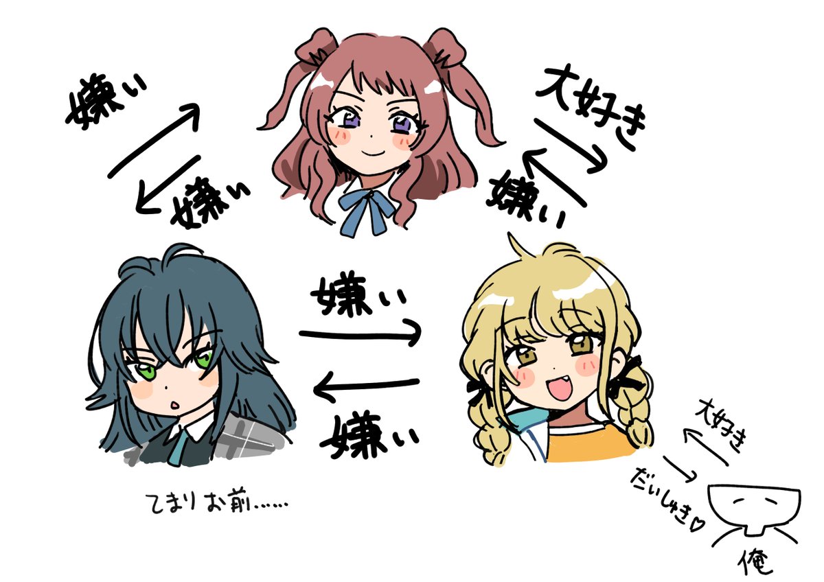 sexesuki's tweet photo. 学マス 1章14話まで読みました https://t.co/lAHhIcdLRB