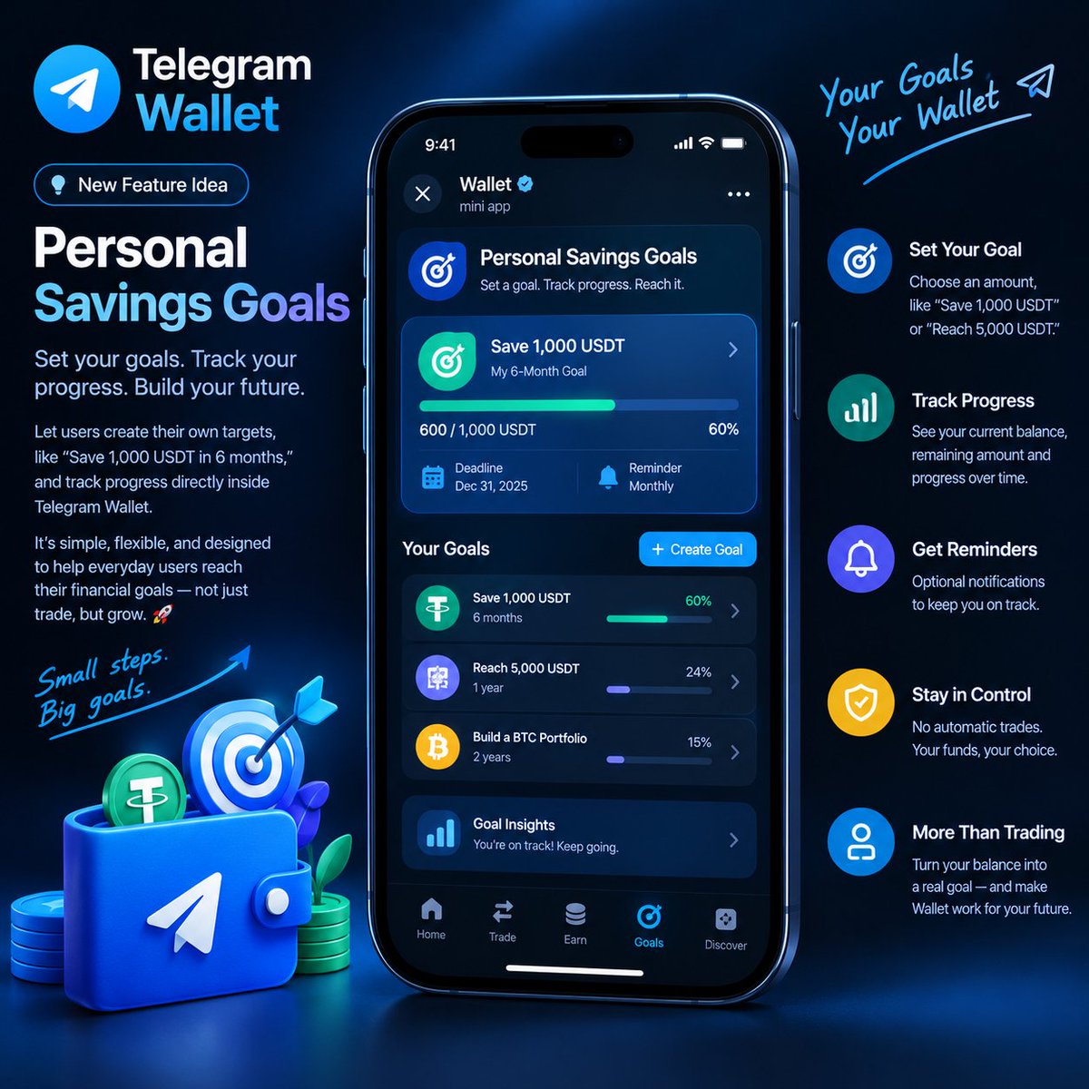 RANAMIA90's tweet photo. @wallet_tg My feature idea: “Personal Savings Goals” 🎯

Let users create their own targets, like “Save 1,000 USDT in 6 months,” and track progress directly inside Wallet.

Show the remaining amount, progress over time, and optional reminders — without automatically moving or trading funds https://t.co/ZczRwniwE0