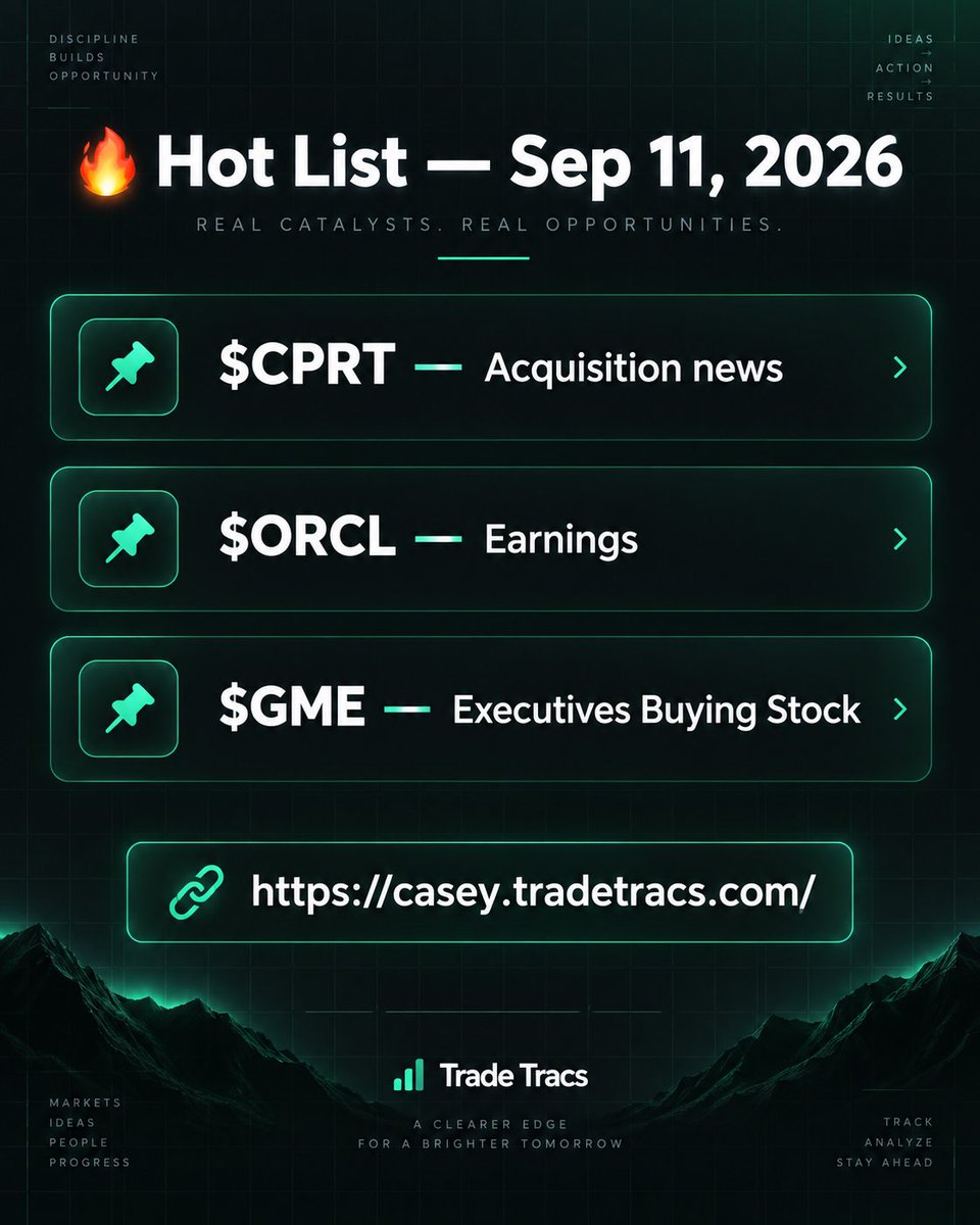 CaseyVSilver's tweet photo. 🔥 Hot List — Sep 11, 2026

📌 $CPRT — Acquisition news
📌 $ORCL — Earnings
📌 $GME — Executives Buying Stock

🔗 https://t.co/4GmCEUEuqE https://t.co/nstecoOk8o