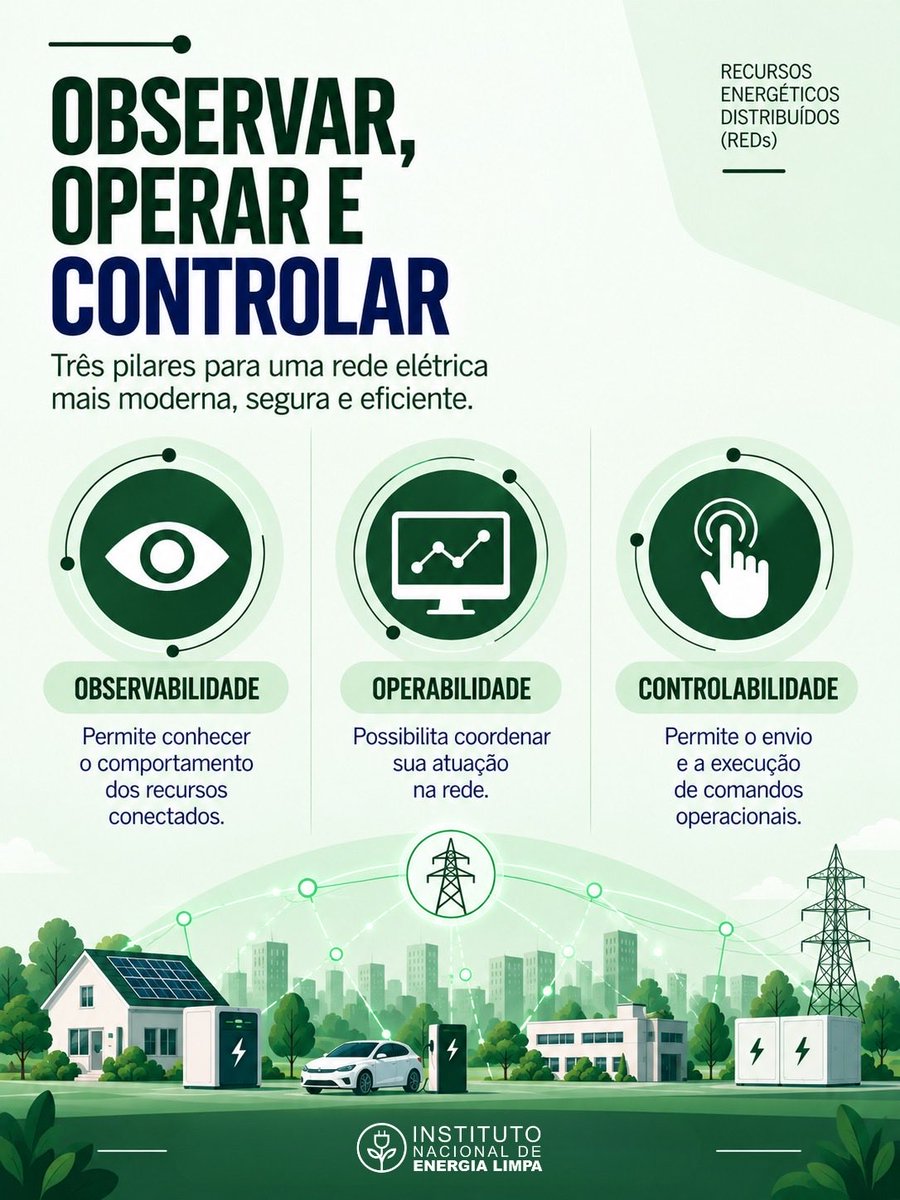 inelbrasil's tweet photo. https://t.co/dyUaxpOcm5