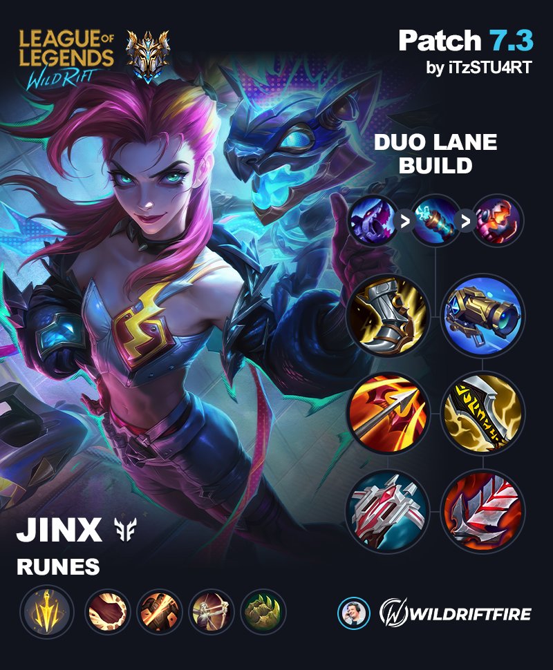 iTzSTU4RT's tweet photo. I'm currently working on a video showcasing all the new Marksman builds for Patch 7.3!  
It's going to take a little time but in the meantime here's a little teaser 👀 https://t.co/kpmrN5XC59