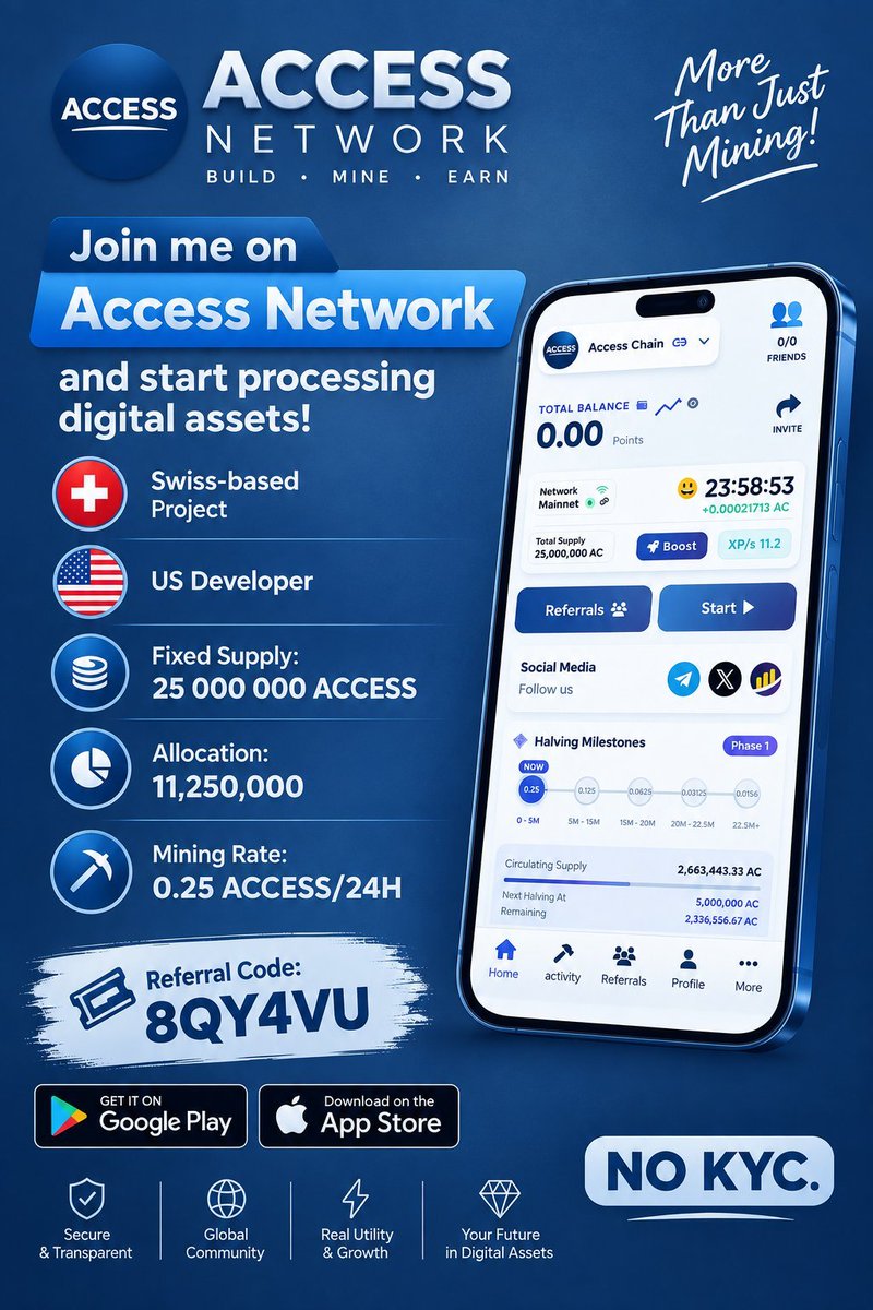 DeltixNetwork's tweet photo. 🇨🇭 Swiss-based Project
🇺🇸 US Developer
🪙 Fixed Supply: 25M ACCESS
📊 Allocation: 45%
⛏️ Mining Rate: 0.25 ACCESS/24H

🎟️ Referral Code: CQ87CQ

Download👇 https://t.co/1UWkEJReQa

⭐ Withdraw your token anytime

#access #Access_Network #Crypto_Project #Crypto_Mining #Web3 https://t.co/blJCzGPWV4