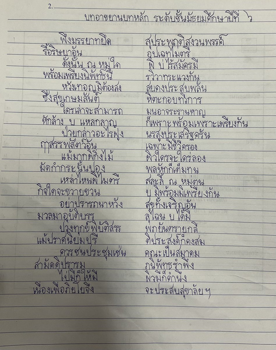 bflatxjmie's tweet photo. เหยยยย มองไปมองมาก้เริ่ดอยุ่นะ แต่ต้องปรับอีกเย้อออออ เขียนไปมือก้มือสั่นงิก ๆ หนิ https://t.co/ehKY8zwMkO