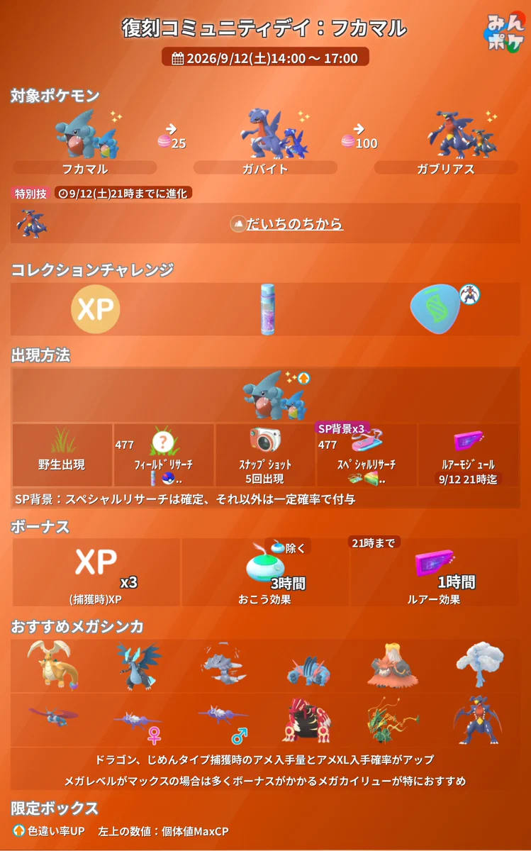 ポケモンGO攻略⚡みんポケ (@pokemongo_db) / X