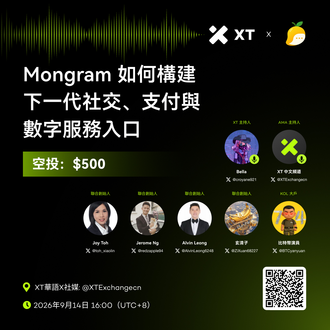 XTexchangeCN's tweet photo. 🎙️ Mongram 如何構建下一代社交、支付與數字服務入口
🗓 2026年9月14日 16:00（UTC+8）
📍 馬上預約：https://t.co/z1zGhAJamF

💰 空投獎勵：$500
✅ 關注 @XTExchangecn & @mongram1024
✅ 點讚+轉發，加標籤 #XTexchange #Mongram #Giveaway 並 @ 2位好友
✅ 留下 XT UID，留言提問互動有獎！

🎙 XT 主持人：Bella @croyane921
🌟 特邀嘉賓：
比特幣演員，KOL 大戶 @BTCyanyuan
玄清子，聯合創始人 @ZiXuan68227
Alvin Leong，聯合創始人 @AlvinLeong6248
Jerome Ng，聯合創始人 @redzapple94
Joy Toh，聯合創始人 @toh_xiaolin