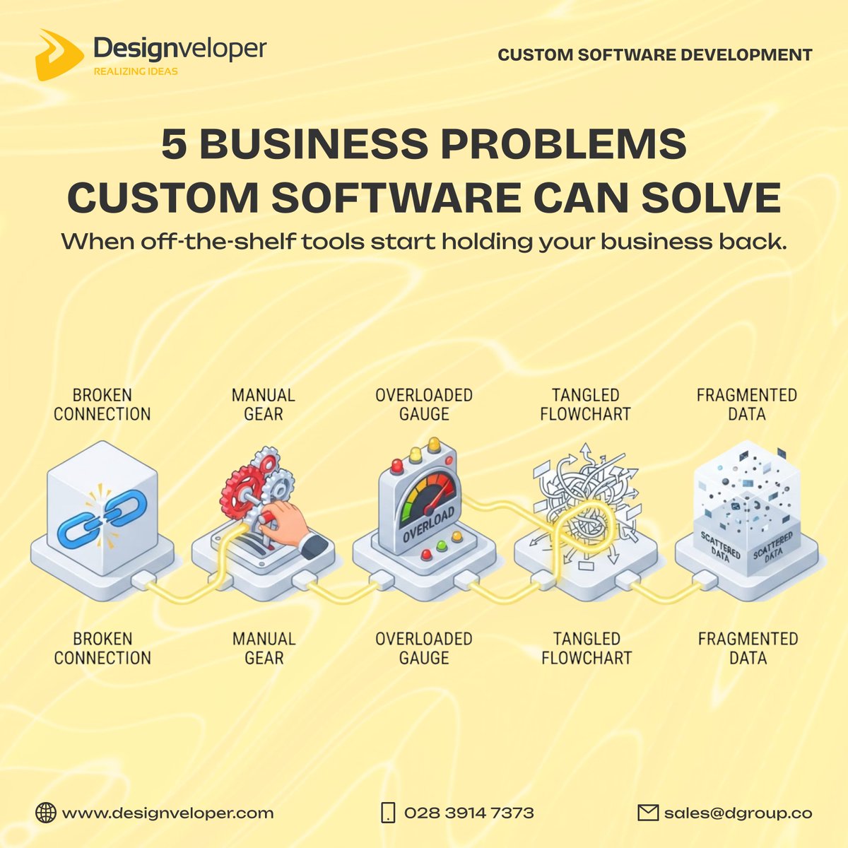 Designveloper tweet picture