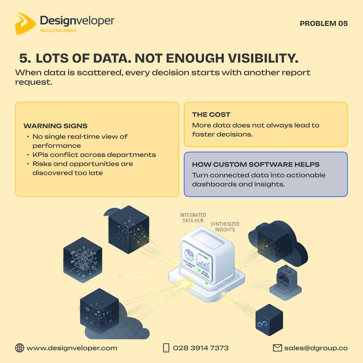 Designveloper tweet picture